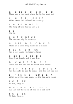 All Hail King Jesus 钢琴字母谱由 Jeremy Riddle - 编曲 Postal