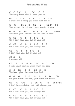 Poison And Wine Piano letter notes by The Civil Wars - Arr.Rares