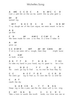 Michelles Song Piano letter notes by Elton John - Arr.Chrisriah Sheicia