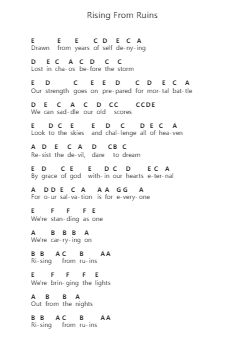 Rising From Ruins ピアノの音符 by Judas Priest - Arr.Kagar Pullrah