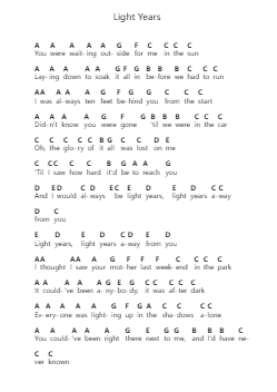 Light Years โน้ตตัวอักษรเปียโนโดย The National - Arr.Beroll
