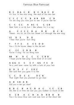 Famous Blue Raincoat Piano letter notes by Leonard Cohen - Arr.Wanje Phoefra