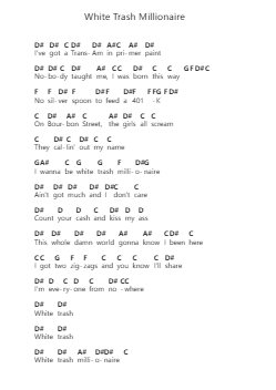 White Trash Millionaire Piano letter notes by Black Stone Cherry - Arr.Lawwald