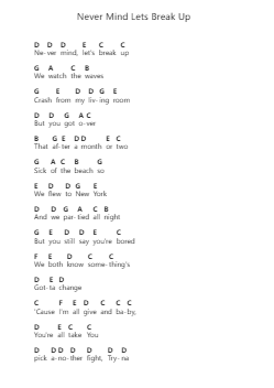Never Mind Lets Break Up Klavierbuchstaben-Noten von LANY - Arr.Bushple