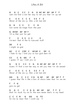 Lifes A Bit 钢琴字母谱由 NOAHFINNCE - 编曲 Northrone Kitnice