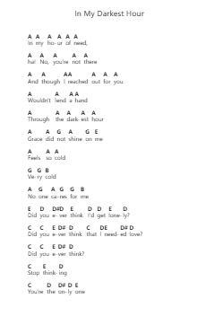 In My Darkest Hour Piano letter notes by Megadeth - Arr.Kensibyl