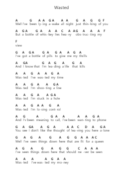 Wasted Klavierbuchstaben-Noten von Def Leppard - Arr.Joypoe Willze