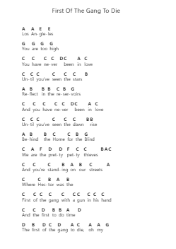First Of The Gang To Die Piano letter notes by Morrissey - Arr.Herloyd