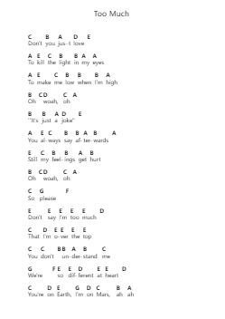 Too Much Catatan huruf piano oleh girl in red - Arr.Rares