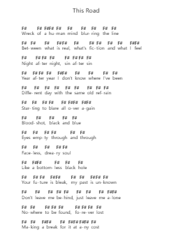 This Road Piano letter notes by Children of Bodom - Arr.Swinfred Clarkdiah