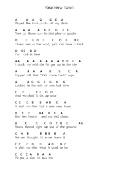 Rearview Town Piano letter notes by Jason Aldean - Arr.Dougvid Gasrias