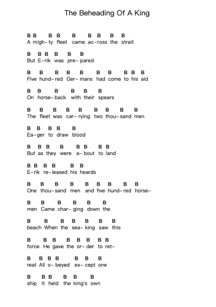 The Beheading Of A King 鋼琴字母譜由 Amon Amarth - 編曲 Louann Bonpe