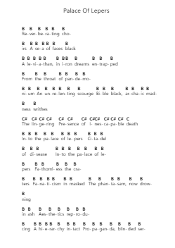 Palace Of Lepers Piano letter notes by At the Gates - Arr.Cocroft Blairkins