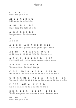 Kizuna Piano letter notes by Galneryus - Arr.Spenborg