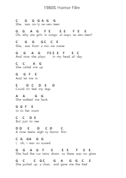 1980S Horror Film Piano letter notes by Wallows - Arr.Zarol Hayleste