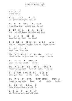 Lost In Your Light Piano letter notes by Dua Lipa - Arr.Hobbaird Birdsibyl