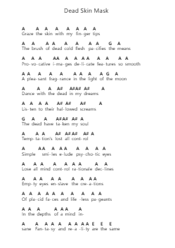 Dead Skin Mask Piano letter notes by Slayer - Arr.Fanold Moulmar