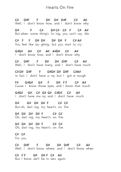 Hearts On Fire Piano letter notes by Passenger - Arr.Puhill Wesreen