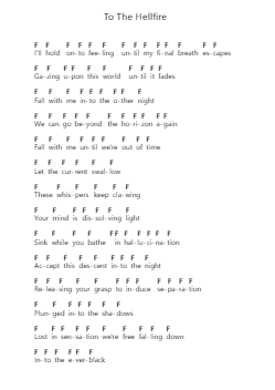 To The Hellfire Catatan huruf piano oleh Lorna Shore - Arr.Hulclark