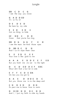 Jungle Piano letter notes by Tash Sultana - Arr.Hearstlynch