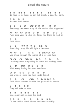 Bleed The Future Ghi chú đàn piano bởi Archspire - Arr.Wrightac Phimaud