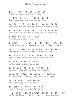 Short Change Hero Nota surat piano oleh The Heavy - Arr.Boralph Giltin