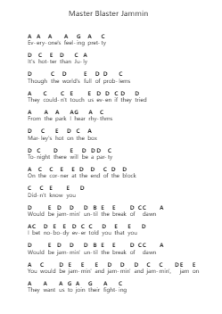 Master Blaster Jammin Note letterarie per pianoforte di Stevie Wonder - Arr.Brurel