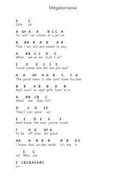 Megalomania 钢琴字母谱由 Muse - 编曲 Bencamp Jache