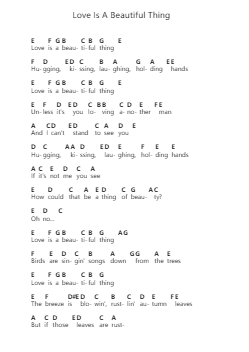Love Is A Beautiful Thing Ghi chú đàn piano bởi Vulfpeck - Arr.Stechill Argale