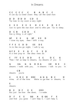 In Dreams 鋼琴字母譜由 Roy Orbison - 編曲 Xanbrowne