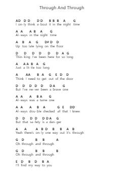 Through And Through Notas de piano en letras por khai dreams - Arr.Nellriam Cantave