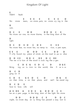 Kingdom Of Light Catatan huruf piano oleh Impellitteri - Arr.Wilbeth