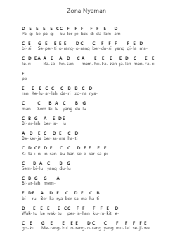 Zona Nyaman Piano letter notes by Fourtwnty - Arr.Brandwight Gillget
