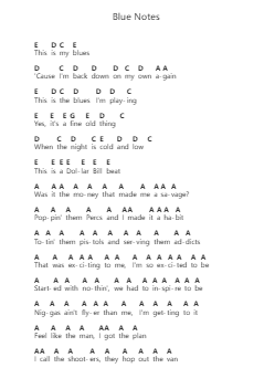 Blue Notes Piano letter noten van Meek Mill - Arr.Frannence Harstowe