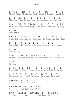 1994 鋼琴字母譜由 Alec Benjamin - 編曲 Carrnie