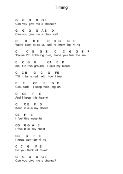 Timing Nota surat piano oleh Bilmuri - Arr.Websjean Hodgdre