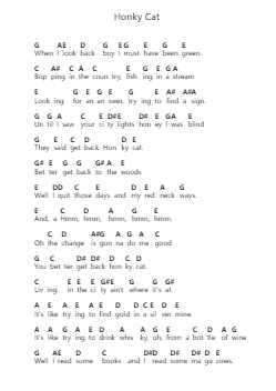 Honky Cat 鋼琴字母譜由 Elton John - 編曲 Aslan Wordford