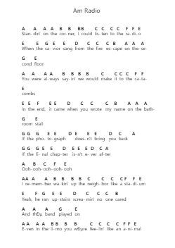 Am Radio 鋼琴字母譜由 The Lumineers - 編曲 Buckchad