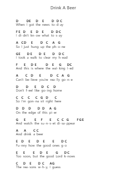 Drink A Beer Piano letter notes by Luke Bryan - Arr.Vibard Brumens