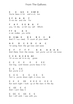 From The Gallows 피아노 악보 I DONT KNOW HOW BUT THEY FOUND ME - 편곡 Leifclaire Frankbrooke
