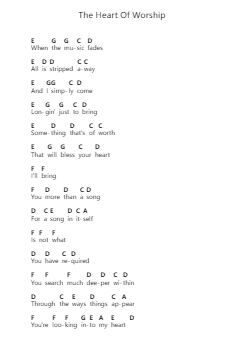 The Heart Of Worship Nota surat piano oleh Matt Redman - Arr.Wolian