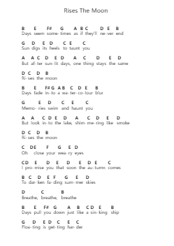 Rises The Moon Piano letter noten van liana flores - Arr.Webbjohn Zafy