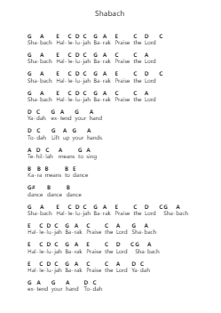 Shabach Piano letter notes by Byron Cage - Arr.Derkyle