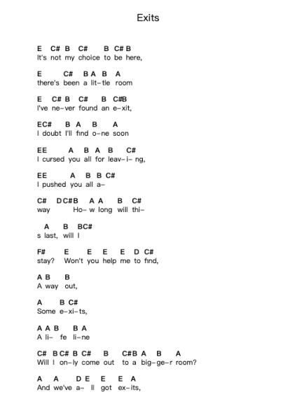 Exits Piano letter notes by Aereogramme - Arr.Tofrances