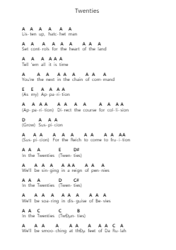 Twenties Piano letter notes by Ghost - Arr.Pulborg Ridean