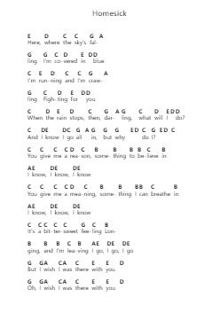 Homesick Notas de piano em letras de Dua Lipa - Arr.O'Neilgrey