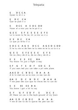 Telepatia Piano letter notes by Kali Uchis - Arr.Gorale Wattia