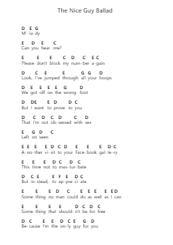 The Nice Guy Ballad โน้ตตัวอักษรเปียโนโดย Wilbur Soot - Arr.Yeaten