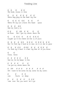Feeding Line Piano letter notes by Boy & Bear - Arr.Wentio Termaltz
