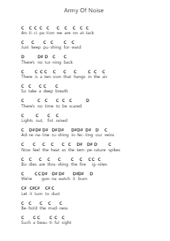Army Of Noise Piano letter notes by Bullet For My Valentine - Arr.Blithediah